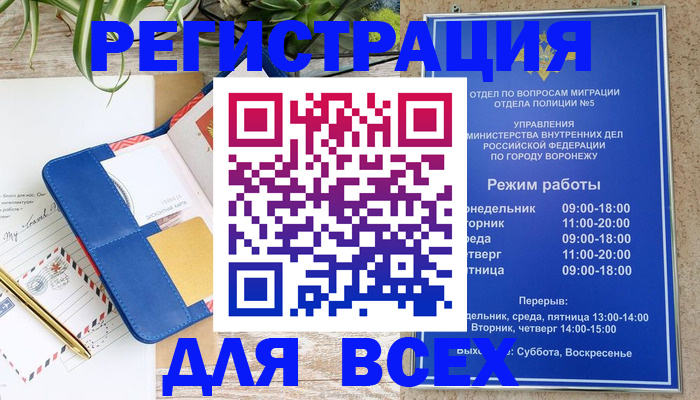 прописка для военкомата в Северной Осетии